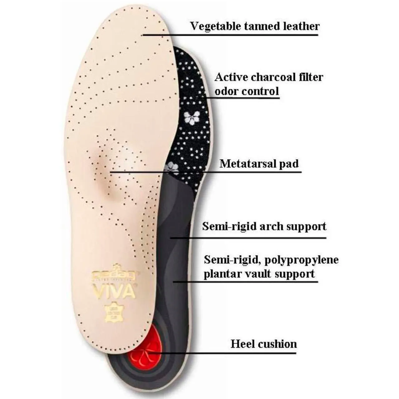 PEDAG VIVA ORTHOTIC TAN #187MW